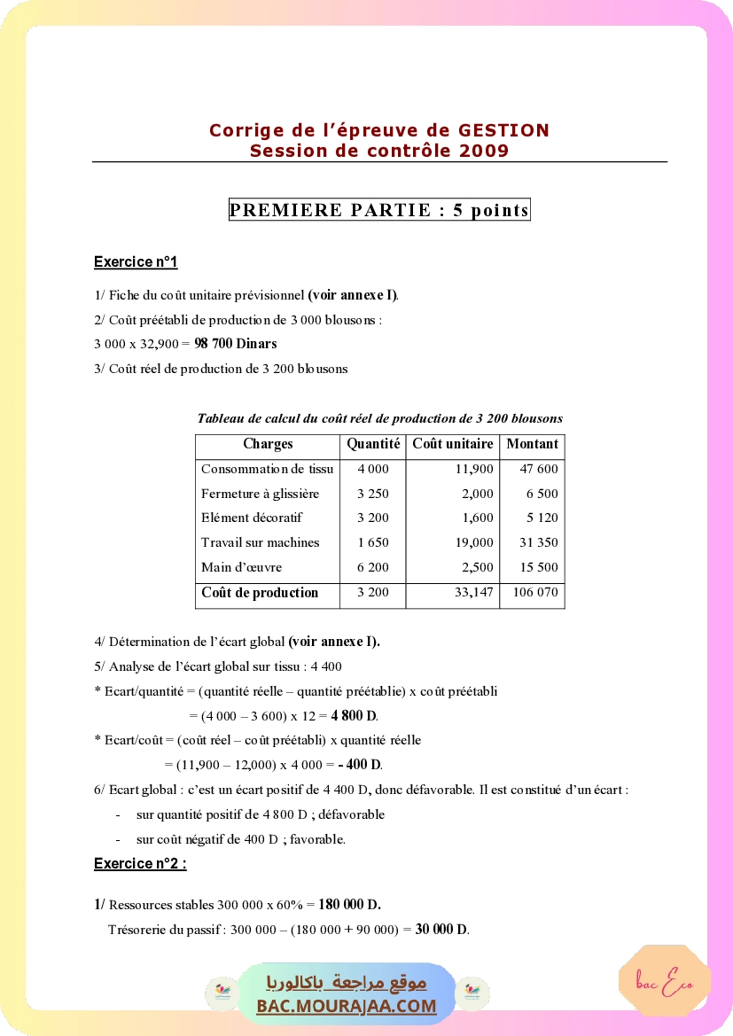 Corrigé controle gestion Bac 2009 – Section eco